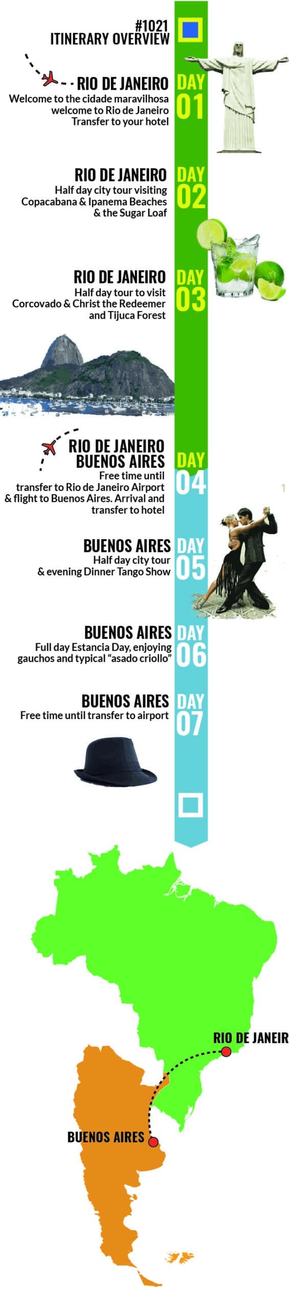 Rio de Janeiro and Buenos Aires, Tango & Samba Tour - RipioTurismo DMC for Argentina and Chile DMC
