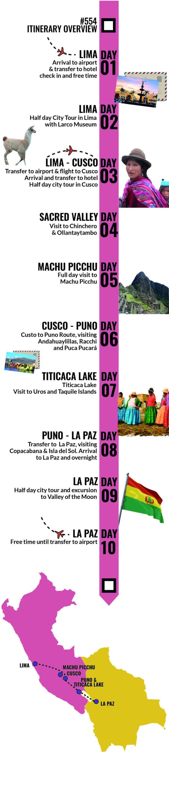 Lima, Cusco, Sacred Valley, Machu Picchu, Puno, Titicaca Lake, La Paz - RipioTurismo DMC for Peru and Bolivia.