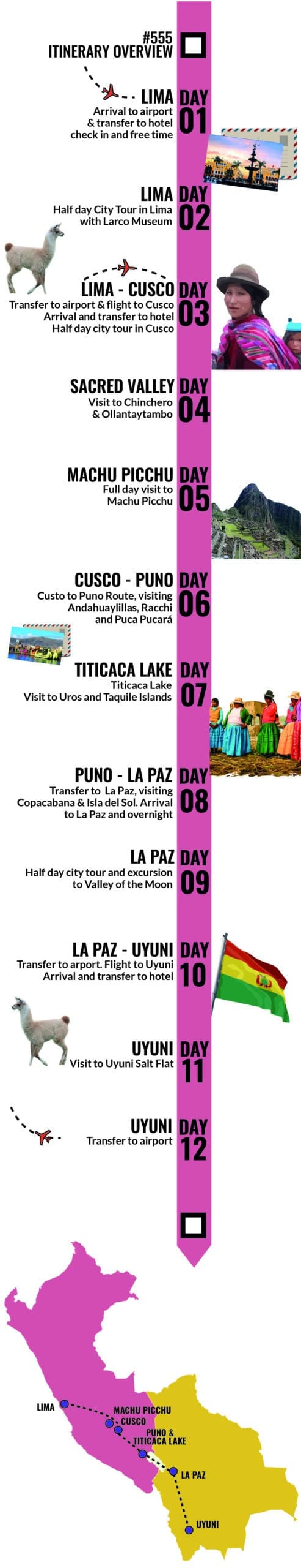 Lima, Cusco, Machu Picchu, Puno, Titicaca Lake, La Paz, Uyuni - RipioTurismo Incoming tour operator Bolivia and Peru