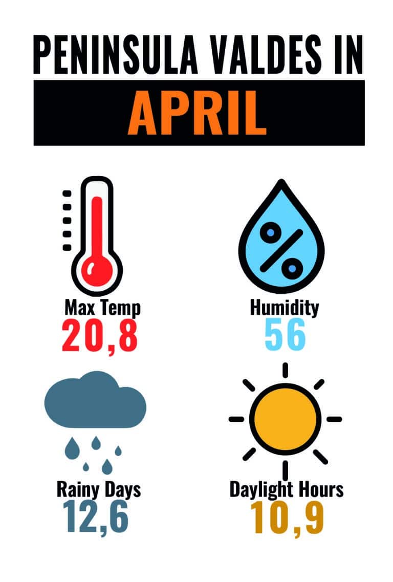 CLIMA PMY APR-01