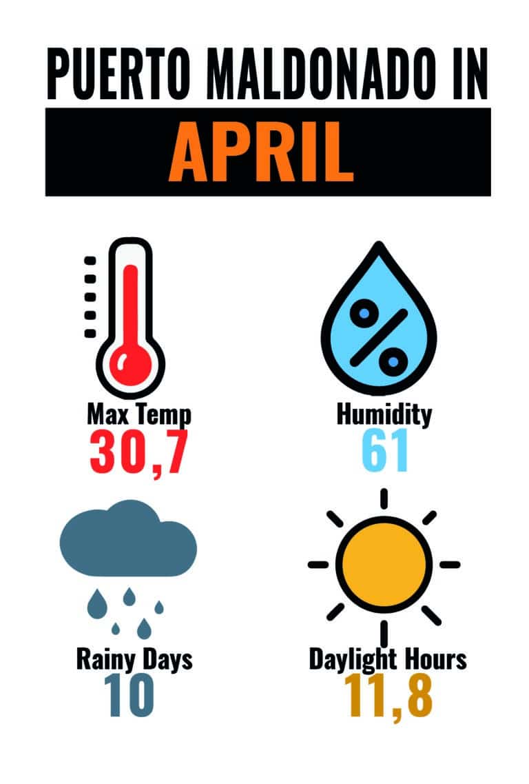 CLIMA MAL APR_Mesa de trabajo 1