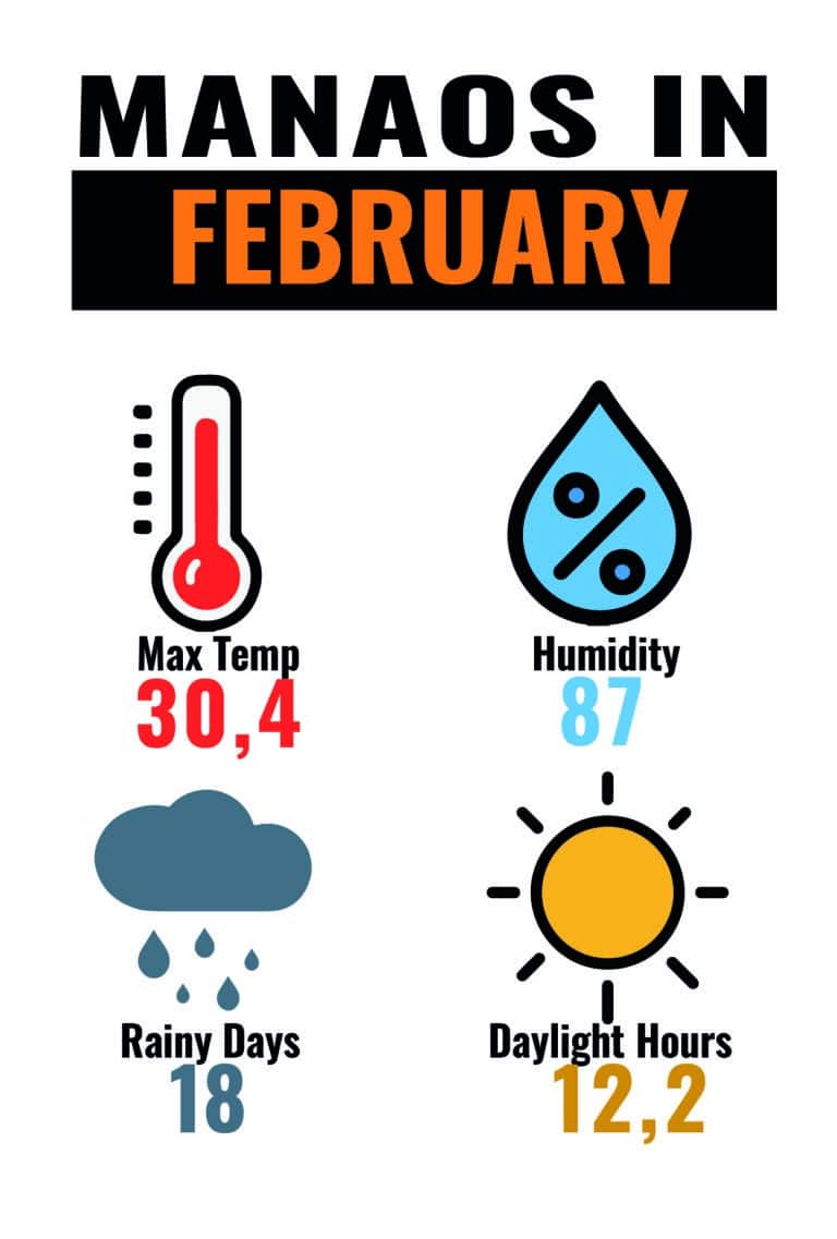 CLIMA MAN FEB-01