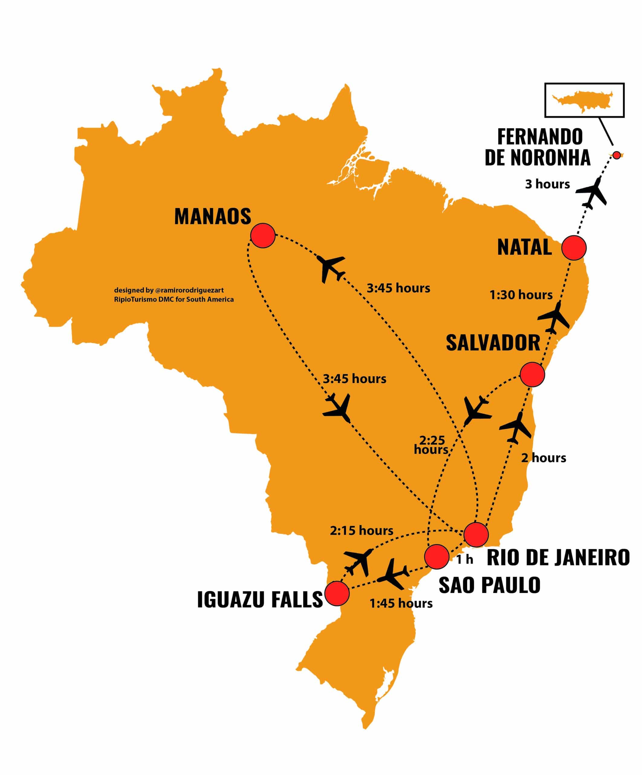 Approximated flight times between main destinations in Brazil - RipioTurismo DMC for Brazil