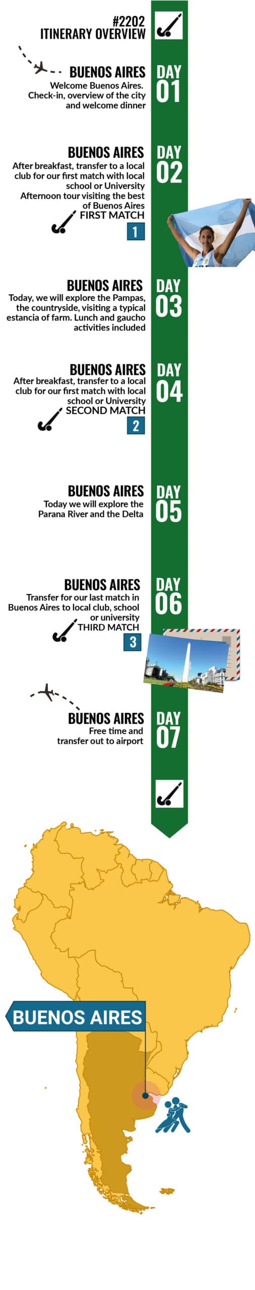 Playing Hockey in Buenos Aires - Itinerary