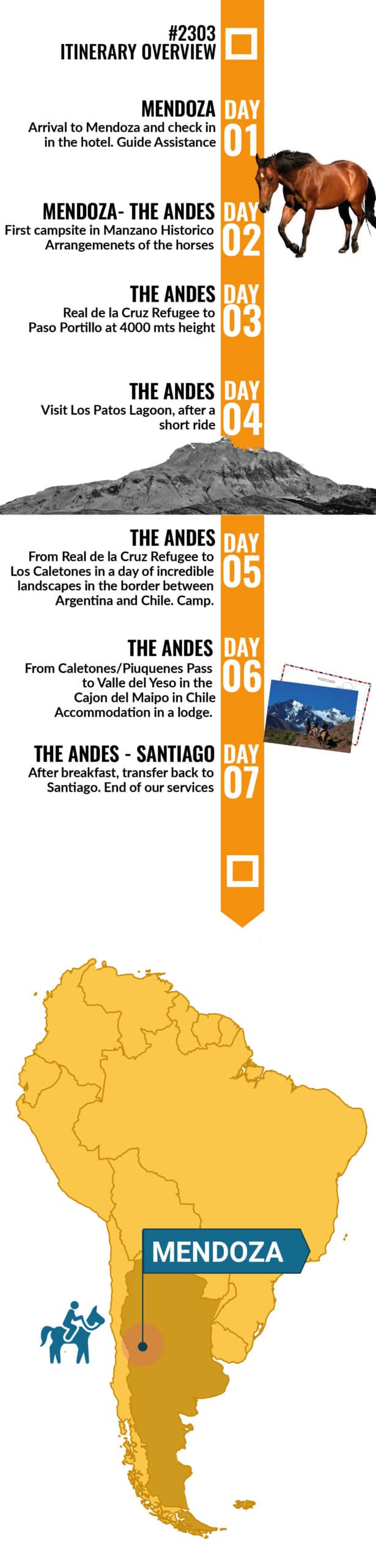 Horseback riding crossing the Andes from Mendoza to Santiago - Itinerary