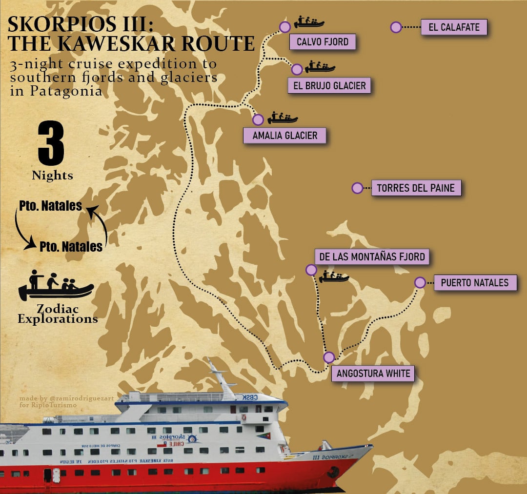 skorpios cruise infographic_ Map and route of the Skorpios III Cruise