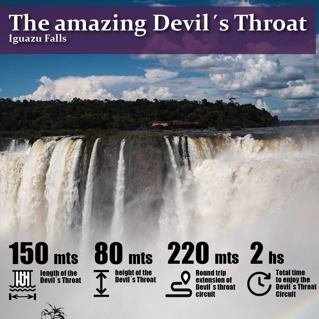 devils throat infographic